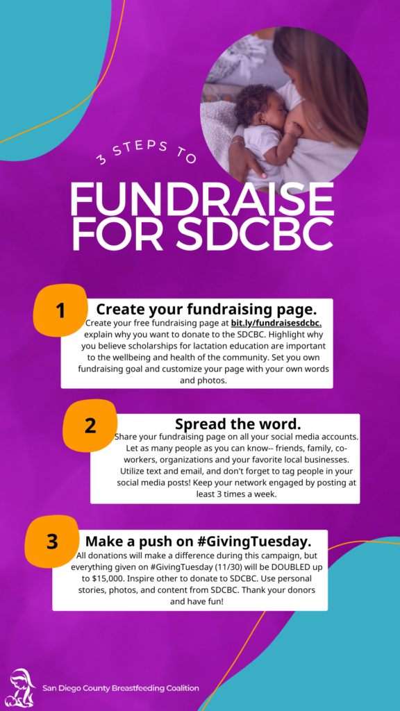 How to Fundraise for SDCBC