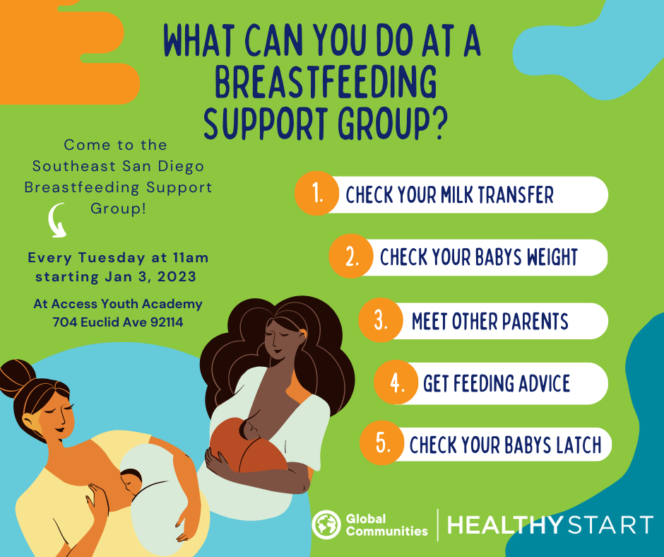 Breastfeeding Support Groups San Diego County Breastfeeding Coalition