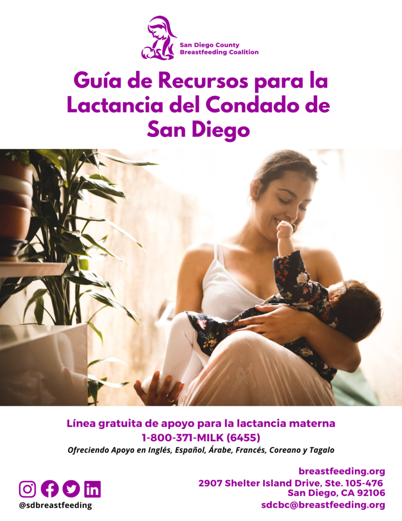 1.19.2024_SPANISH- 2024 SDCBC Resource Guide (8.5 x 11 in)